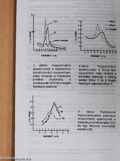 Agykontroll Silva módszerével