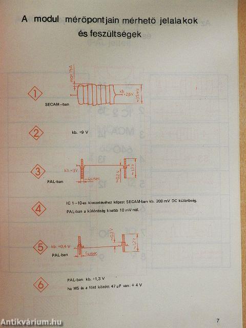Pal-Secam dekóder modul szervizkönyv