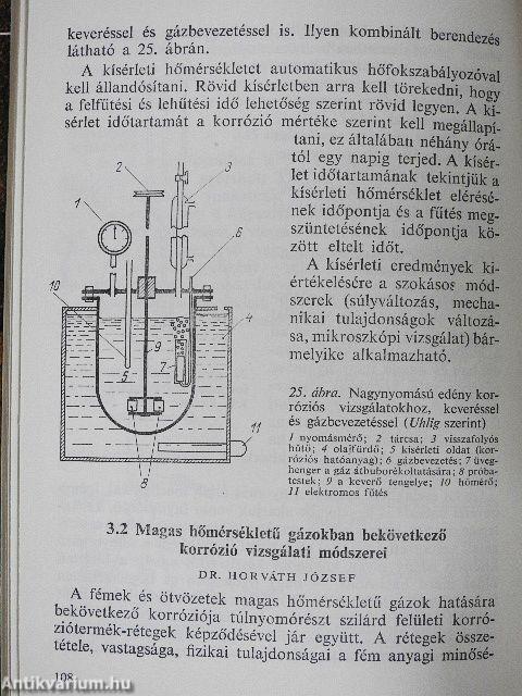 Korróziós vizsgálatok