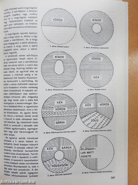 Fotó 1985. augusztus