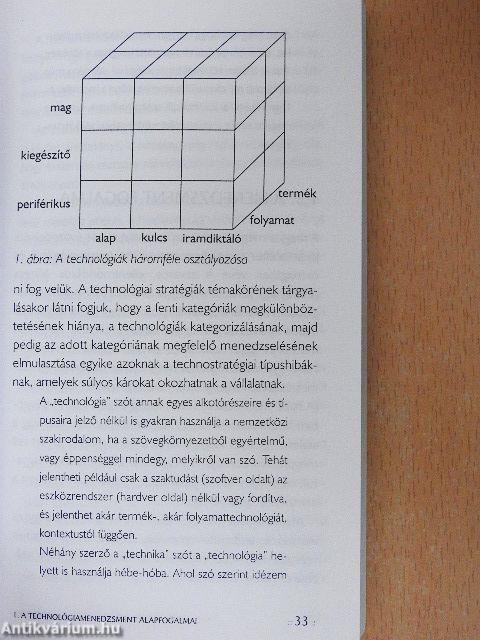 A technológia menedzselése