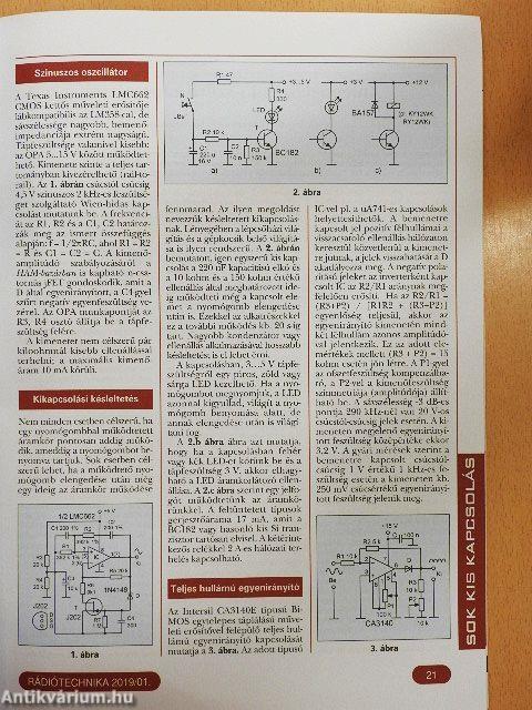 Rádiótechnika 2019. (nem teljes évfolyam)