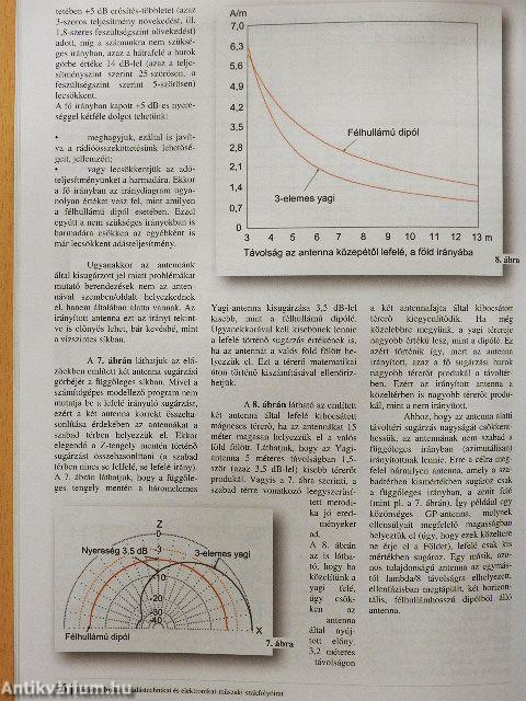 Rádiótechnika 2022. (nem teljes évfolyam)