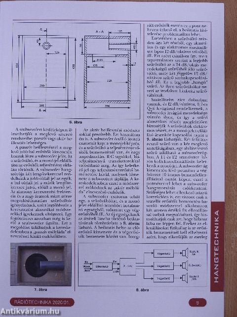 Rádiótechnika 2020. (nem teljes évfolyam)