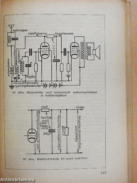 A rádióvevőkészülék