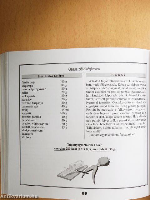 Cukorbetegség, túlsúly és étrendi kezelésük