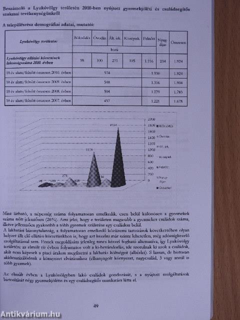 "Szakmai tanácskozás 2011"