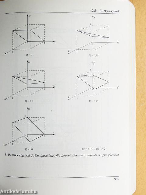 Digitális és Analóg Technika I-II.