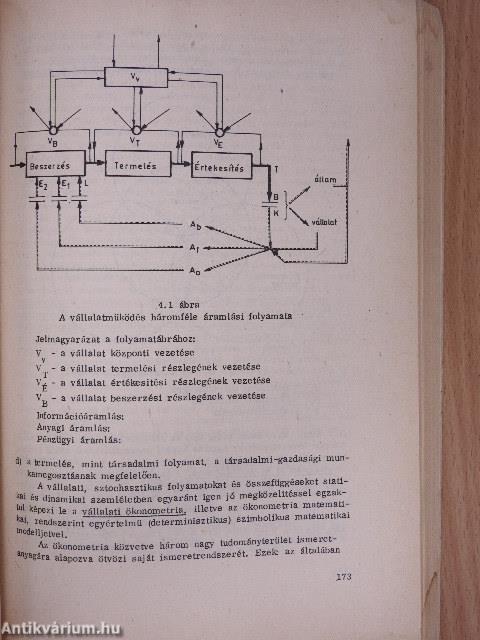 Vállalatgazdaságtan I.