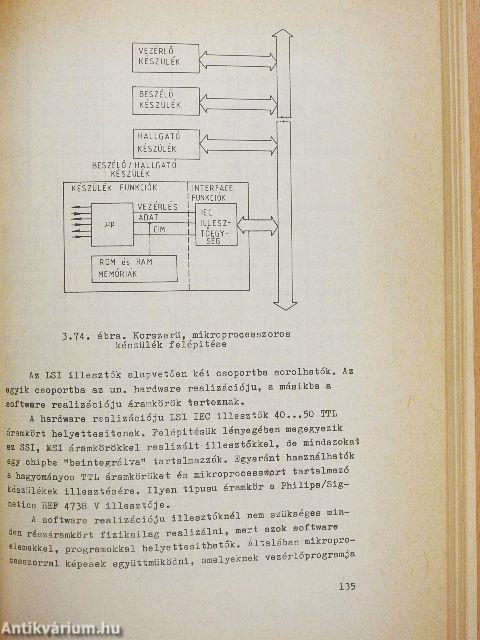 Híradástechnikai mérések és vizsgálati technológiák II.