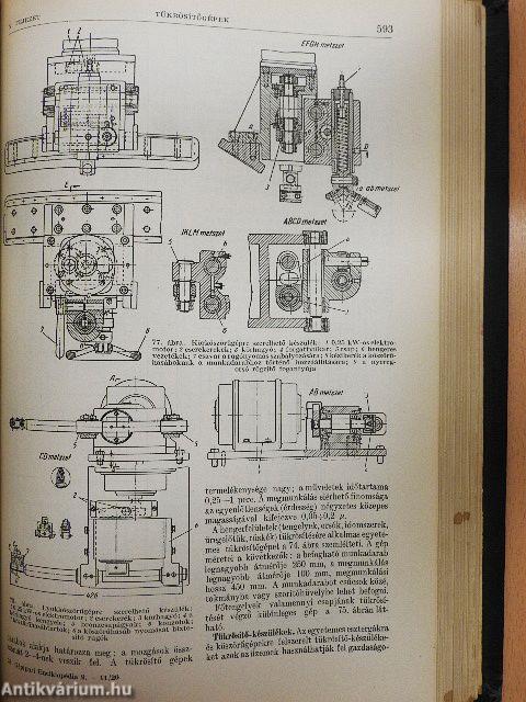 Gépipari enciklopédia 9.