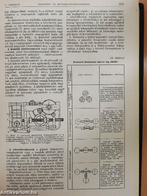 Gépipari enciklopédia 9.