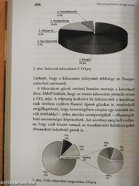 Klímabarát települések