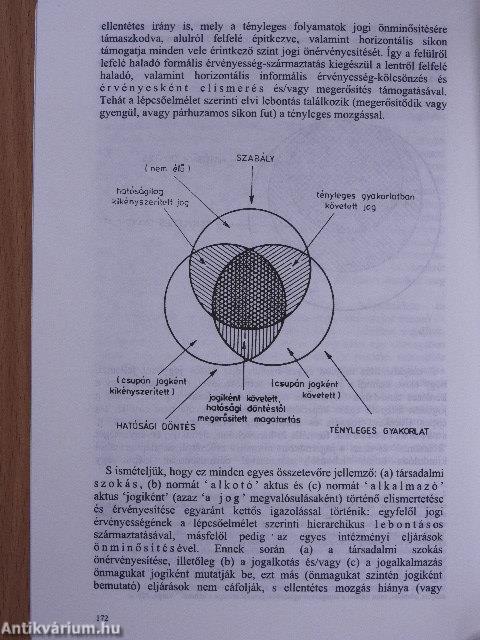 Előadások a jogi gondolkodás paradigmáiról (dedikált példány)