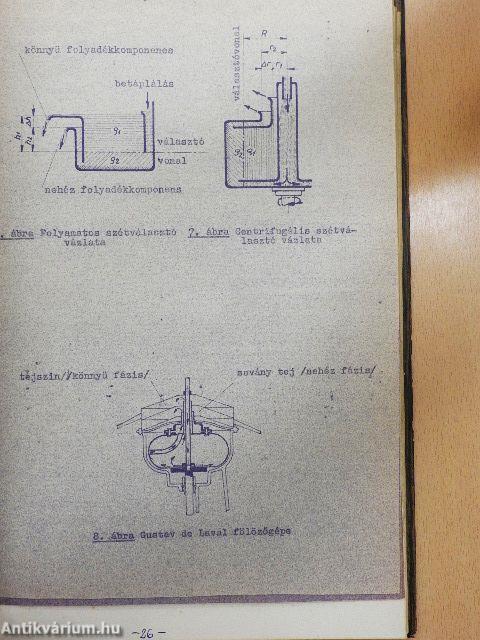 Szerves kémiai technológia I.