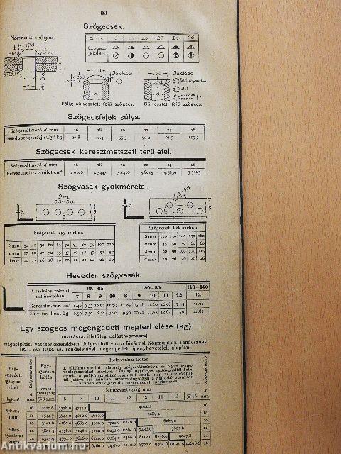 Táblázatok vasszerkezetek méretezéséhez és súlyszámításához