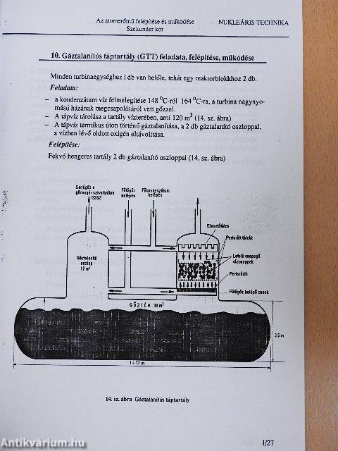 Felkészülési segédlet a nukleáris technika tanfolyam hallgatói részére