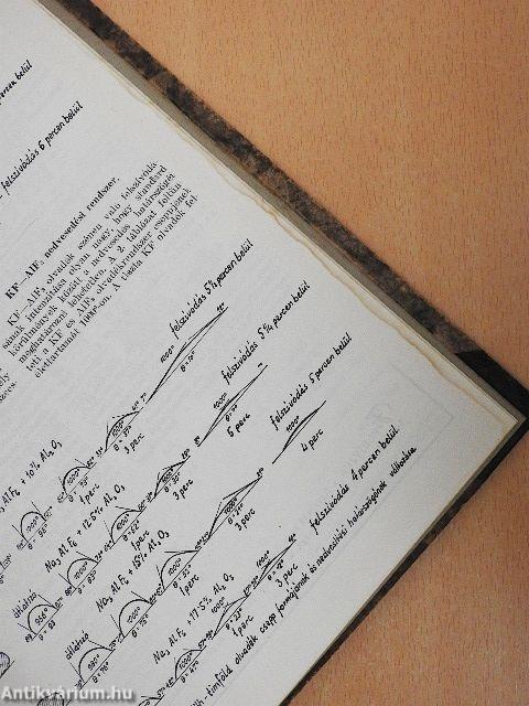 Aluminium 1949. január-december/1950. (nem teljes évfolyam)