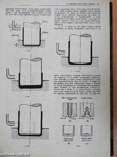Aluminium 1949. január-december/1950. (nem teljes évfolyam)