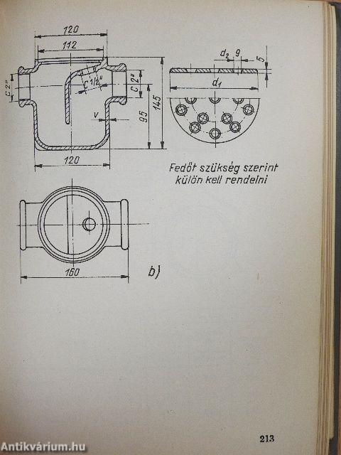 Víz- és csatornaszerelők zsebkönyve