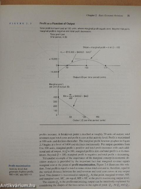 Fundamentals of Managerial Economics