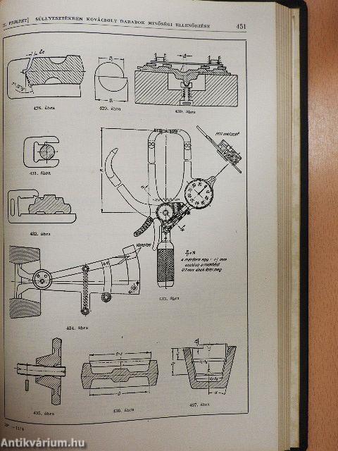 Gépipari enciklopédia 6.