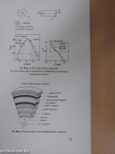 A gyorsneutron-adatok és a fúziós reaktorok (dedikált példány)