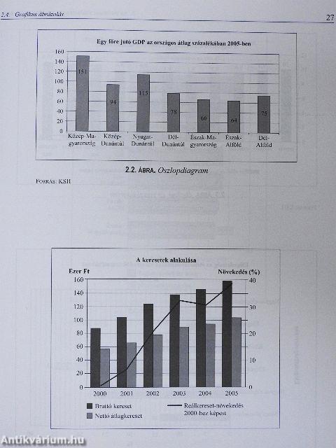 Statisztikai ismeretek