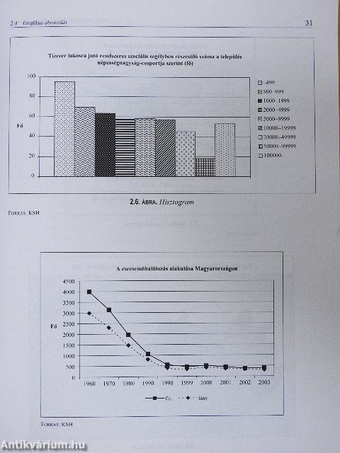 Statisztikai ismeretek