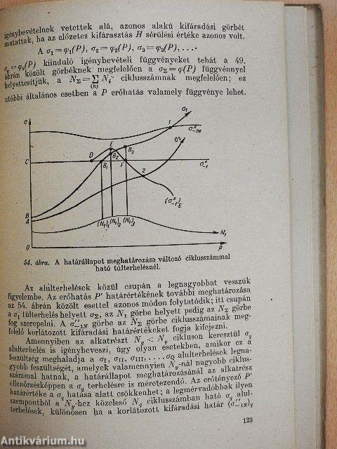 Gépalkatrészek szilárdsági számításai ismételt igénybevételeknél