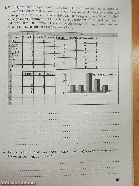 Informatika 9. munkafüzet