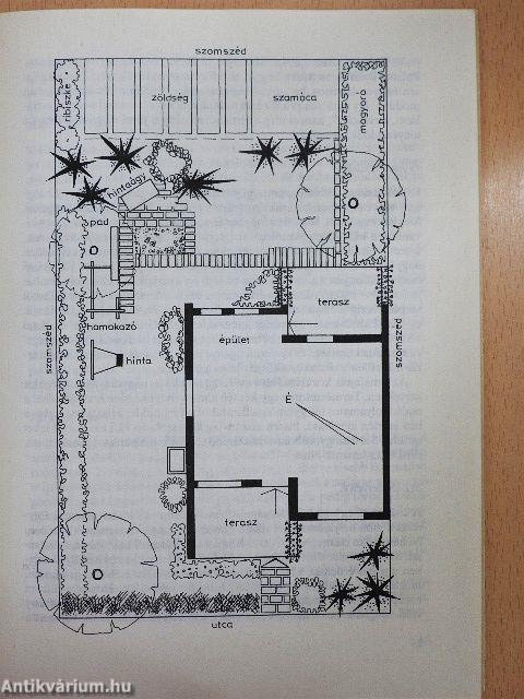 Telepítési kiskáté