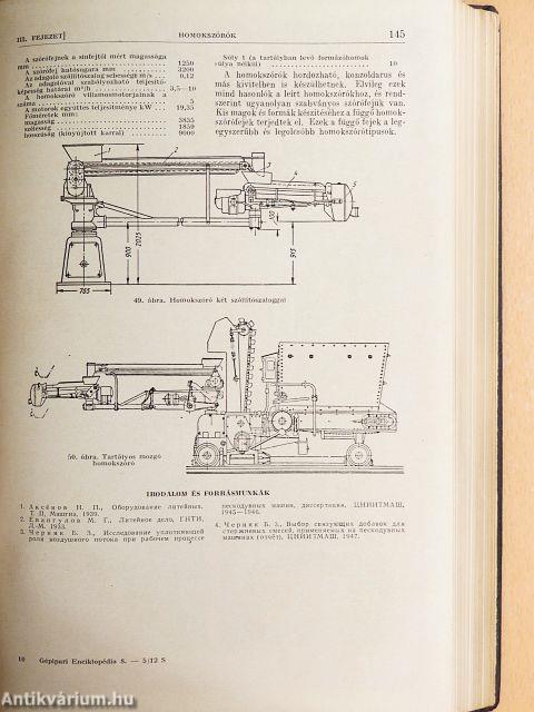 Gépipari enciklopédia 8. kötet 1. könyv