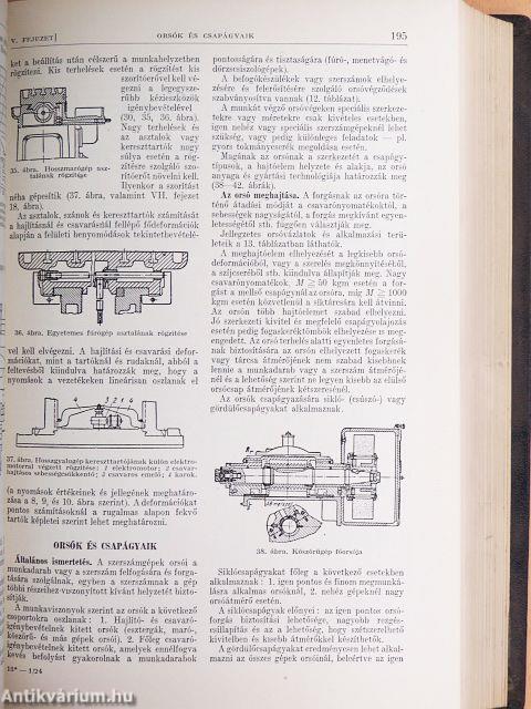 Gépipari enciklopédia 9.