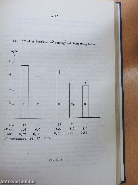 Az uteroplacentáris keringés késői terhességi toxémiában