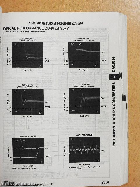 Burr-Brown integrated circuits data book supplement