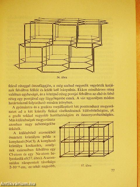 Szemléletes geometria