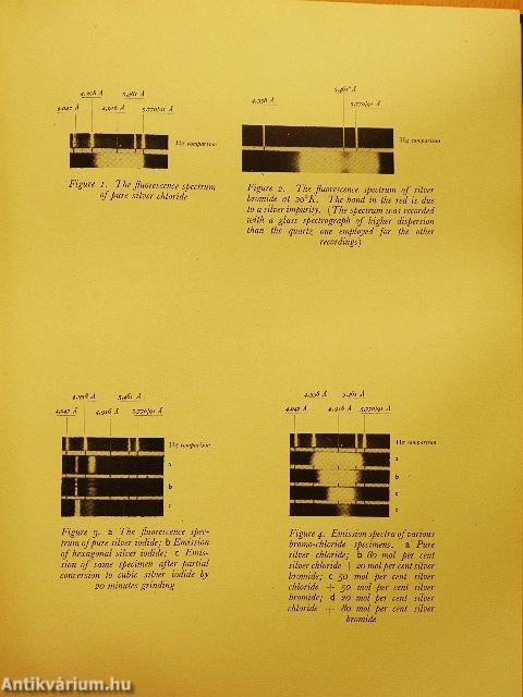 Fundamental Mechanisms of Photographic Sensitivity