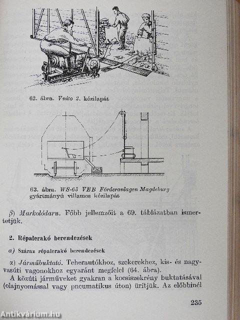 Cukoripari zsebkönyv