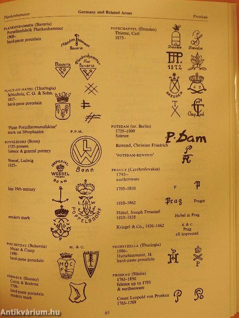 Handbook of Pottery and Porcelain Marks