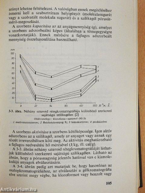 A rétegkromatográfia zsebkönyve