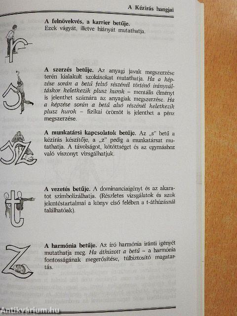 A kézírás hangjai