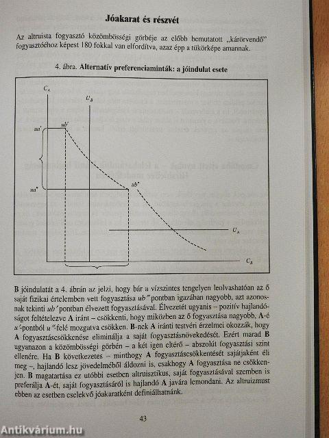 Dinamikus emlékezet