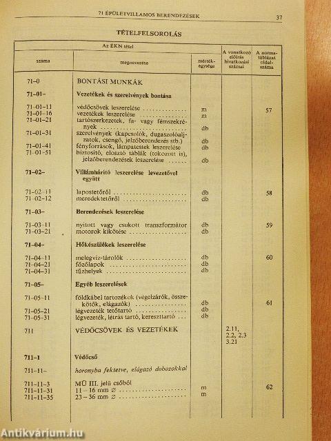 Építőipari költségszámítási normák 7.
