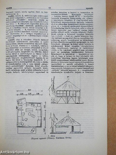 Műszaki lexikon 3.