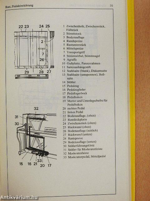 Musikinstrumente