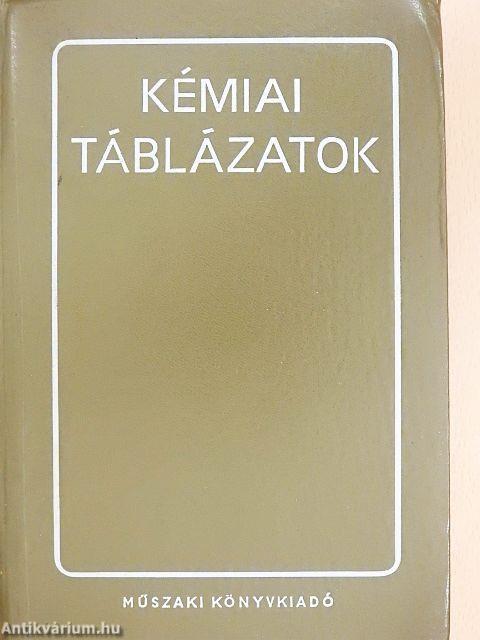 Kémiai táblázatok