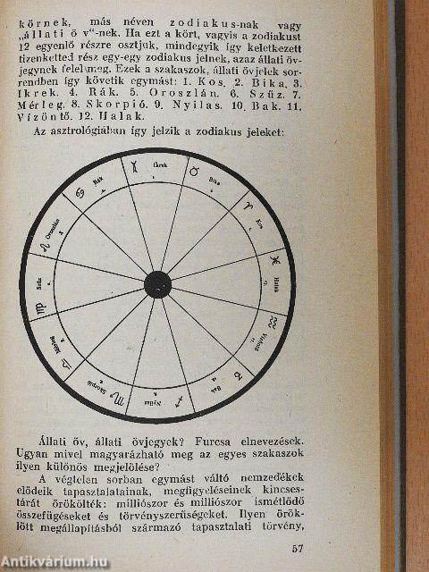 Sorsunk és a csillagok