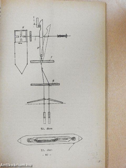 Könnyűipari technológia és áruismeret