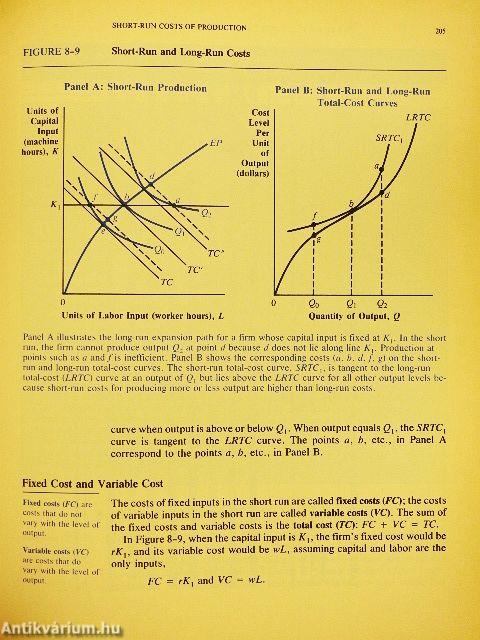 Modern Price Theory